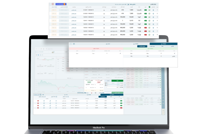 سفارشات در دایا تریدر